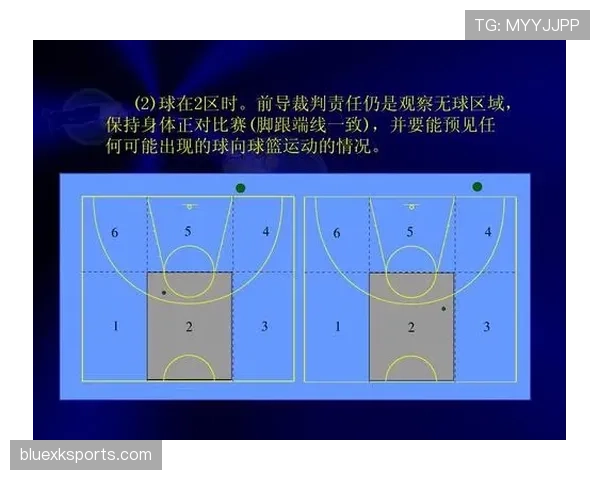 关于篮球争议球处理规则，如何进行判定和执行判罚