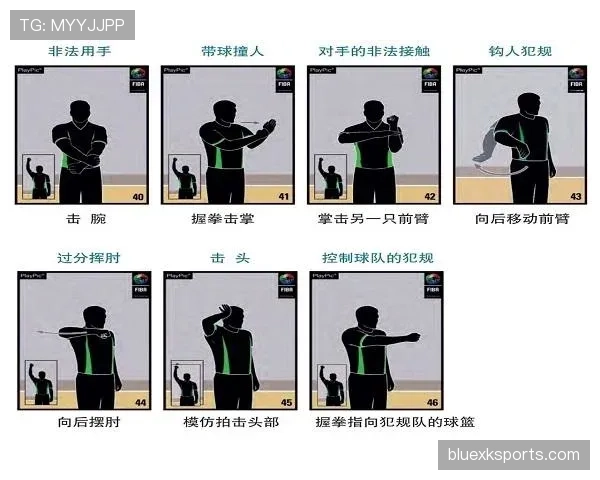 篮球规则中五秒违例如何界定与具体判罚依据详细解析