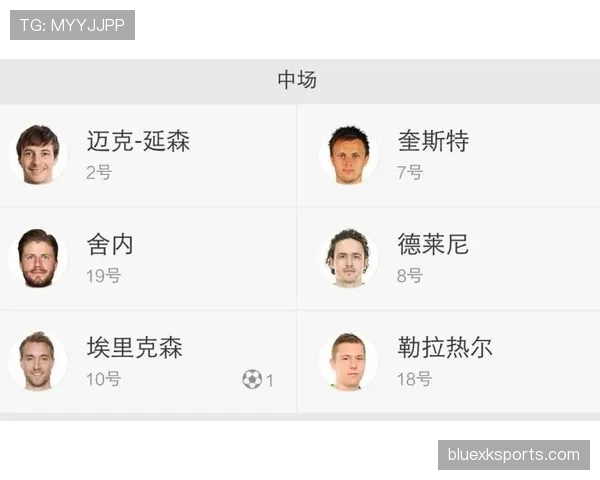 世界杯C组苏格兰创造奇迹机会分析